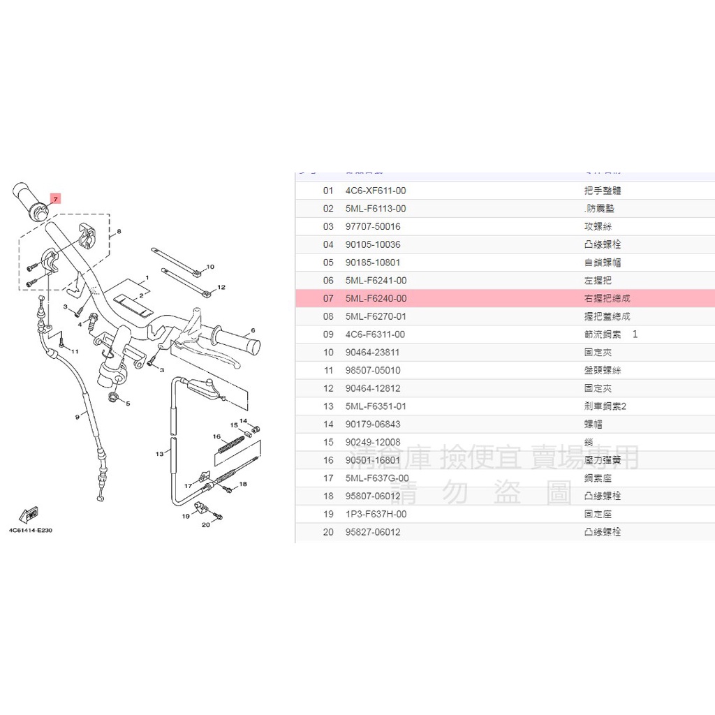 撿便宜料號 5ML-F6240-00  YAMAHA山葉原廠右握把總成 一 二代 新勁戰 125 單線 加油握把套組