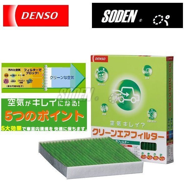 SODEN Go~日本製DENSO冷氣濾網/空調濾網HONDA HRV 用 DCC3008