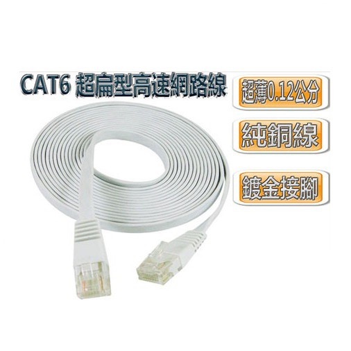 CAT6超扁型高速網路線 3m-CB472/CB2314