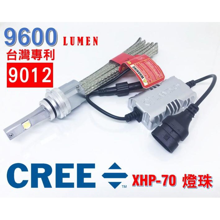 【Acar】360度可調光形【H7】CREE XHP-70燈珠 ALTIS 散熱帶LED大燈