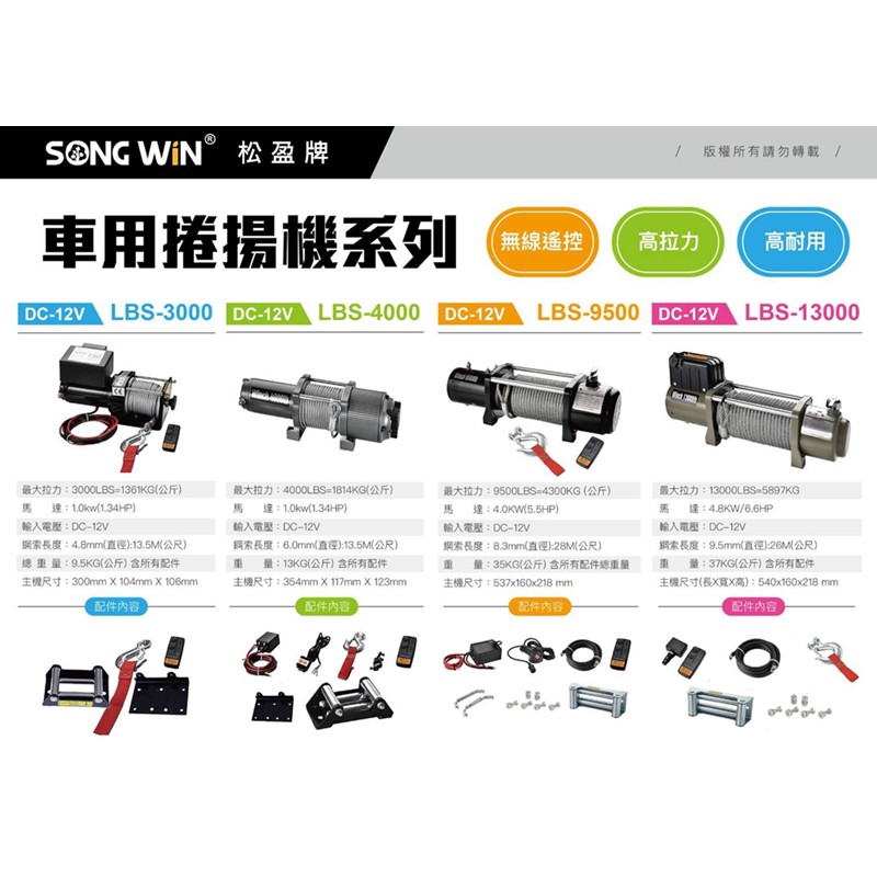 可分期【台灣工具】SONG WIN 松盈牌 LBS 車用捲揚機系列 電動吊車 吊車 電動絞盤 鋼索式 雪鍊