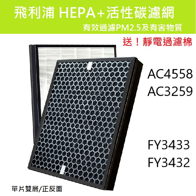 適用 PHILIPS 飛利浦 AC4558 AC3259 FY3433 FY3432 HEPA+活性碳二合一濾網 副廠