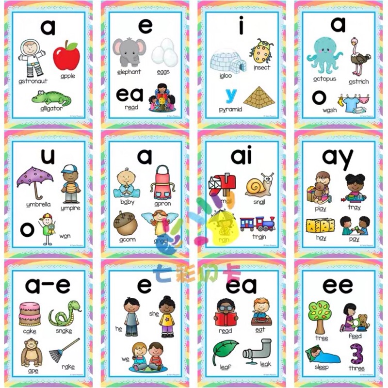 預購 Phonics 英語自然拼讀卡通彩圖單詞早教啟蒙閃卡幼兒英文教師教材 蝦皮購物