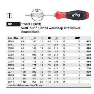 ☆含稅【東北五金】德國wiha PP耐衝擊塑膠柄一字螺絲起子(寬頭)TPR橡膠柄30227754 6.0mm*100