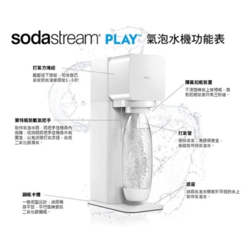 sodastream PLAY氣泡水機（白）✨