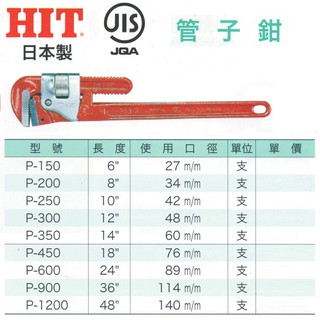 HIT 日本製 管子鉗 P-150/200/250/300/350/450/600/900/1200 價格請洽詢