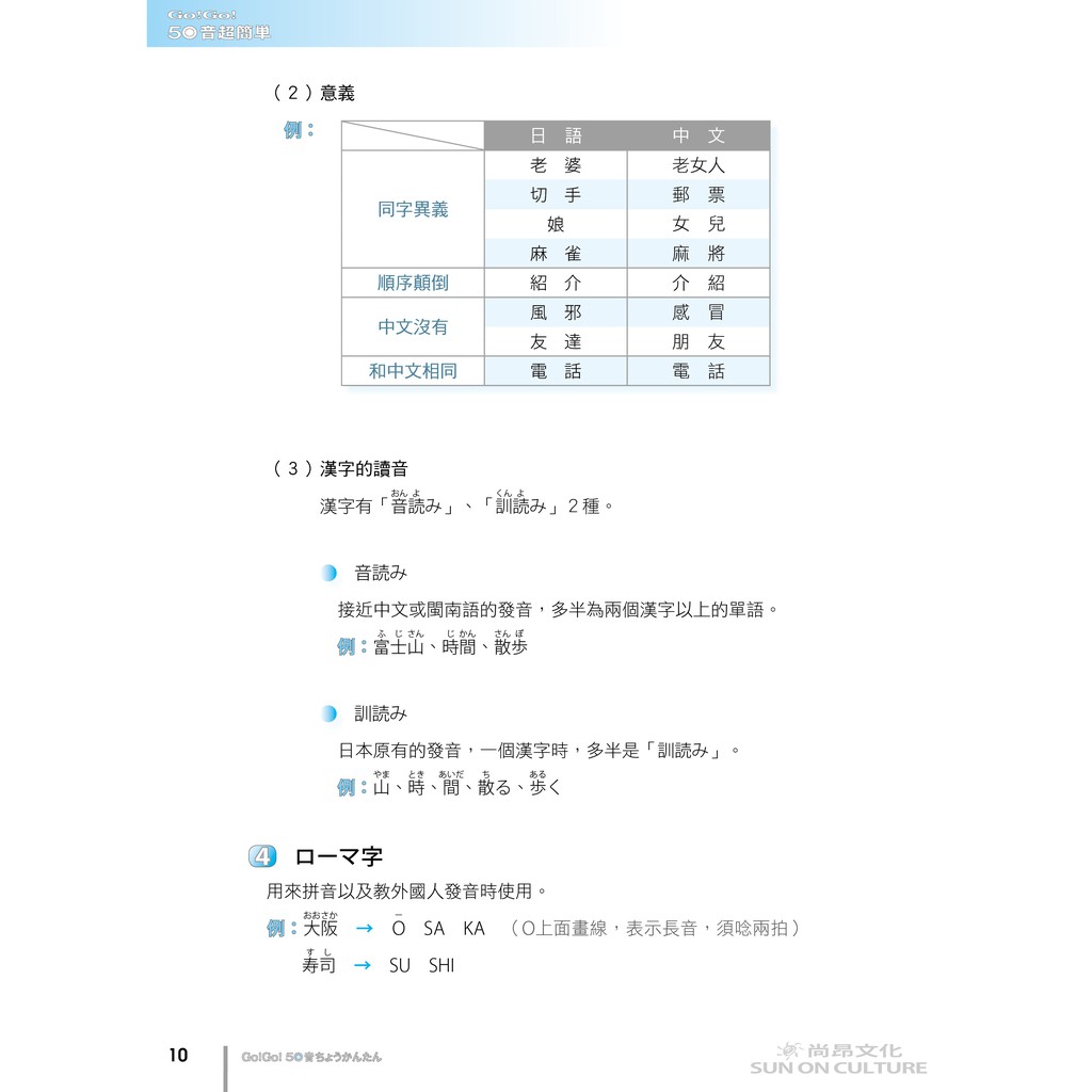 Go Go 50音超簡單 蝦皮購物
