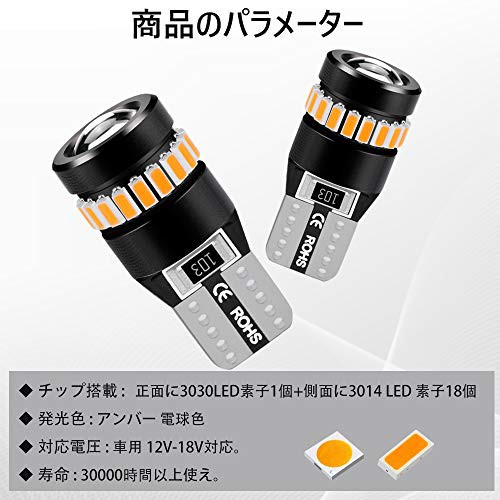 解決方案 T10 車用燈泡小燈車牌燈室內燈尾燈倒車燈高亮度白 暖白 琥珀黃 紅 蝦皮購物