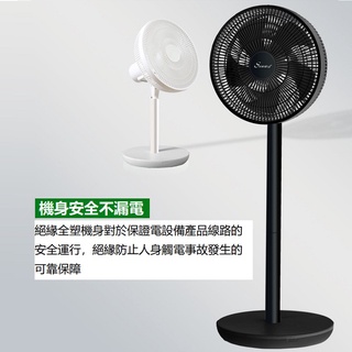 太陽能直流充電風扇110VAC轉DC12V臺式家用落地扇