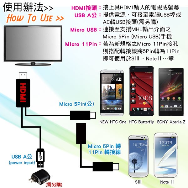 【台灣現貨、開發票】aibo MicroUSB TO HDMI MHL多彩行動高畫質影音傳輸線(IP-AV-HDMI-C