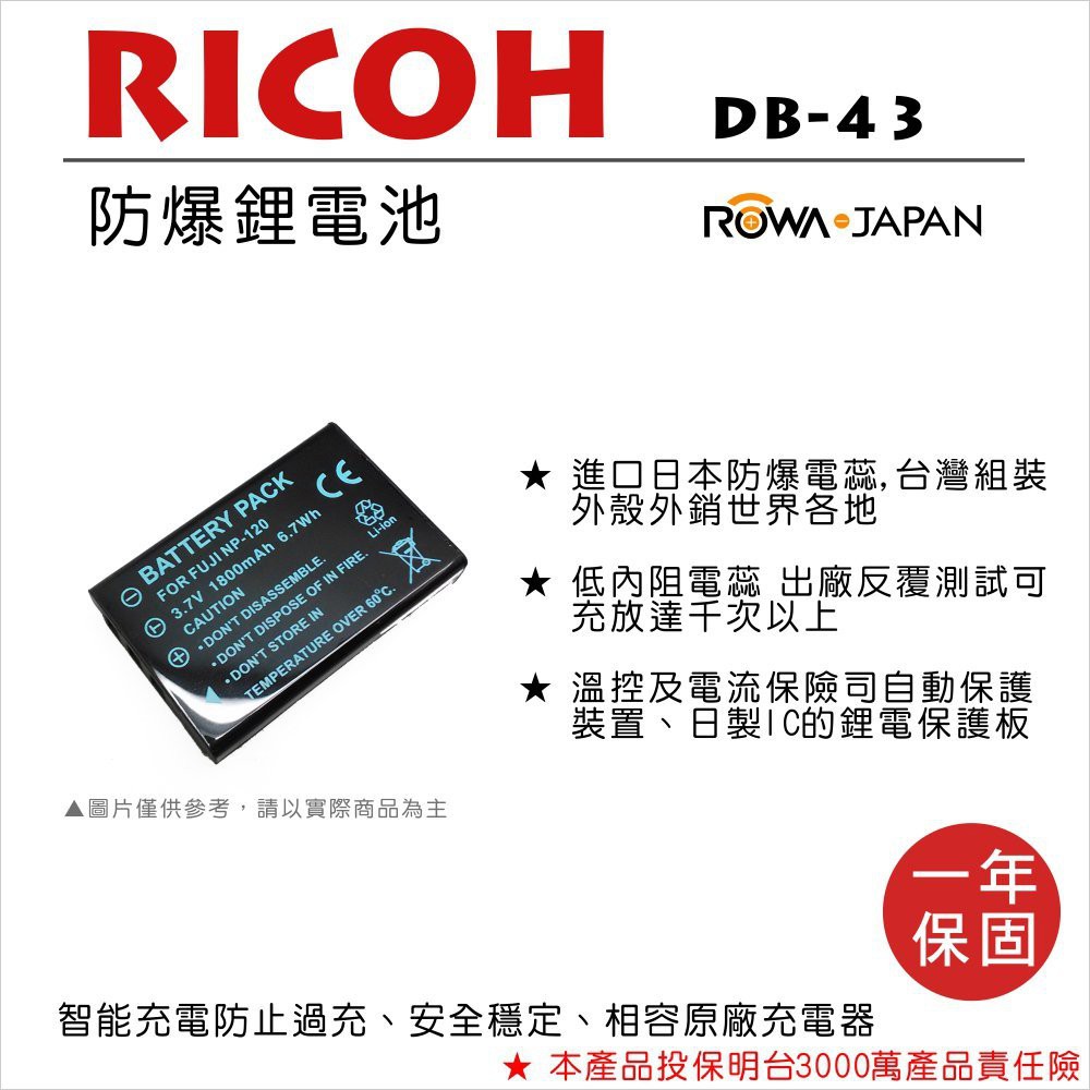 批發王@樂華 Ricoh DB-43 副廠電池 DB43 (FNP120) ROWA 原廠充電器可用 全新保固一年 禮光