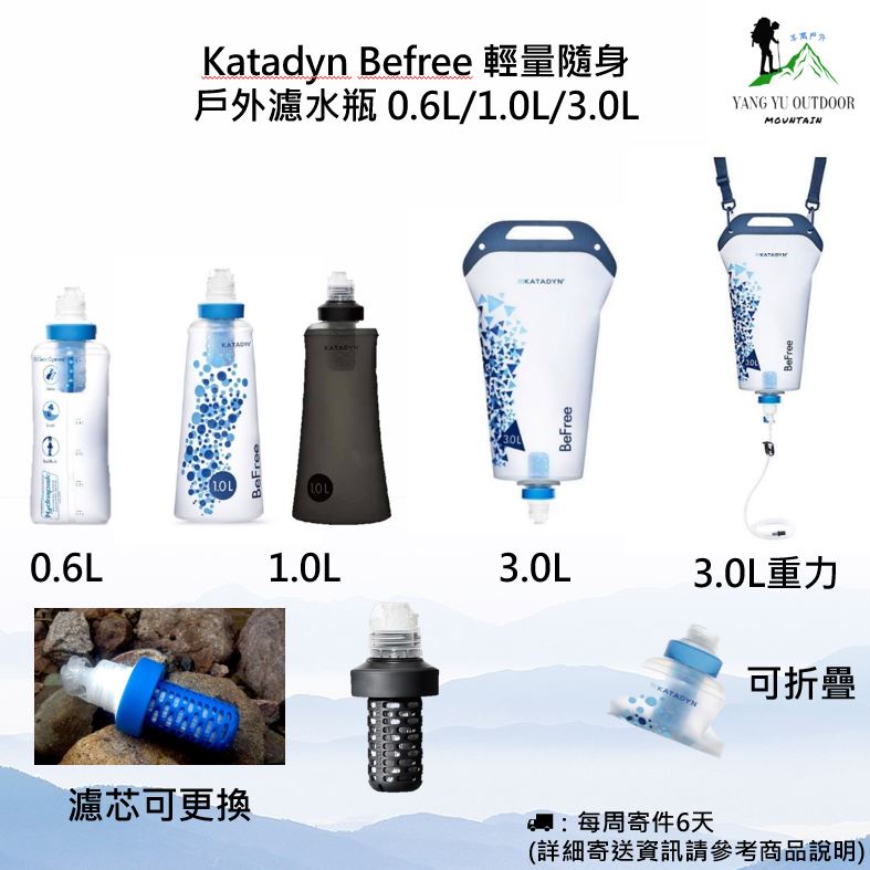 【現貨】瑞士Katadyn Befree 輕量隨身戶外濾水瓶 0.6L/1.0L/3.0L