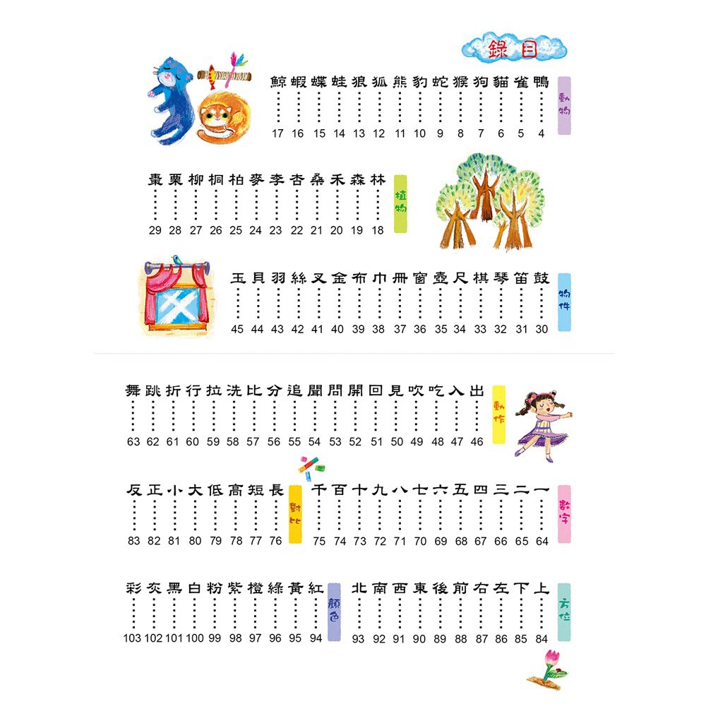 玩具倉庫 幼福 兒童看圖學漢字 這樣認字超有趣 兒童看圖學漢字 這樣認字超好玩量詞這樣學超簡單 蝦皮購物