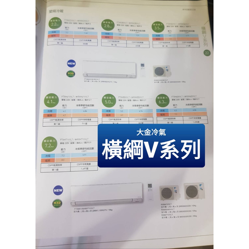 大金冷氣橫綱V系列FTXM28VVLT/RXM28VVLT(下單前請確定是否有貨)