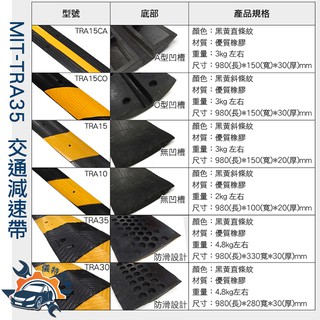 《儀特汽修》MIT-TRA35加厚汽車限速緩衝帶交通減速帶 35公分