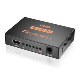 品名: 環保包裝Type-c轉HDMI四合一轉換器RJ45網卡hub集線器HDMI/PD充電/USB HUB J-146