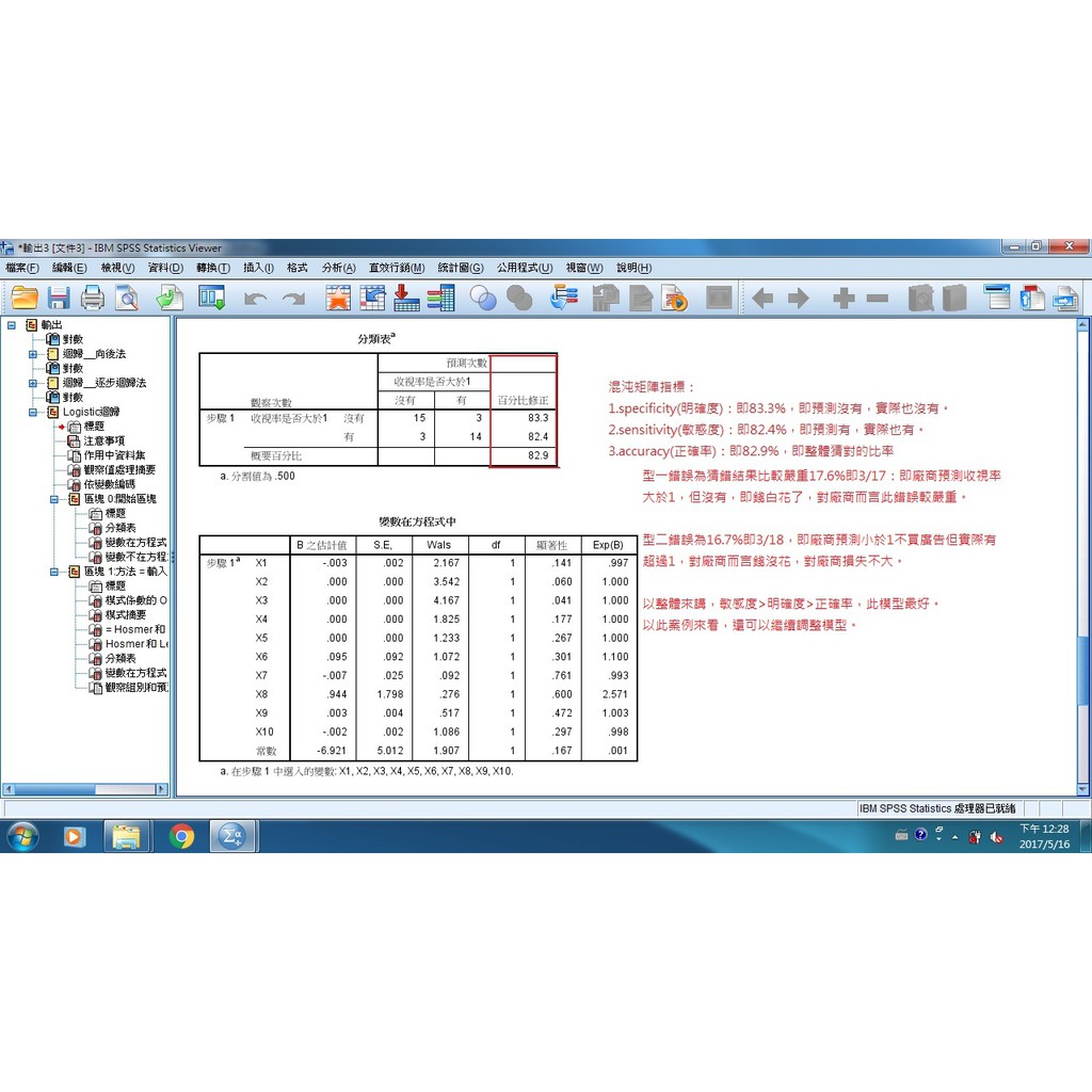 【新菊統計工作室】代跑統計/代跑SPSS/統計協助