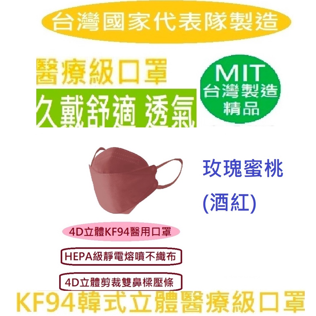 台灣製造 久富餘4D立體KF94醫用醫療口罩 單片包裝一盒10入 雙層HEPA熔噴布 寬扁舒適彈性耳帶 國家代表隊