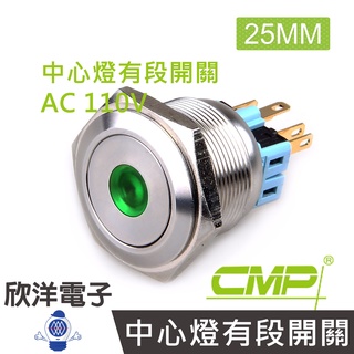 CMP西普 25mm不鏽鋼金屬平面中心燈有段開關AC110V / S2502B-110V 藍、綠、紅、白、橙五色光自由選