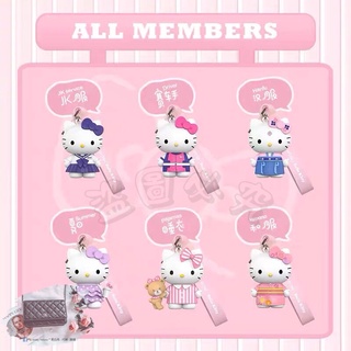 Hello Kitty數據線 盲盒數據線 充電線 iPhone充電線 Type-C充電線