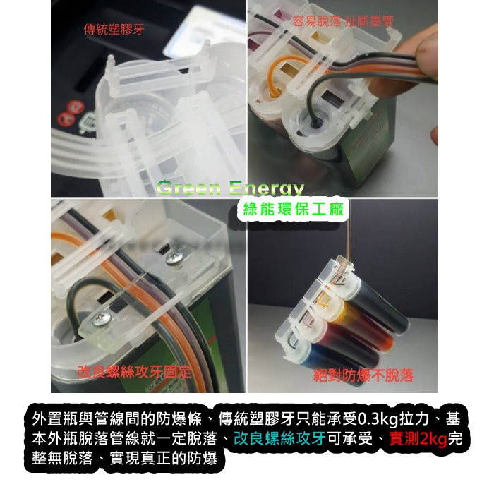 綠能 原廠全新匣改裝 連續供墨canon Mg3670 影印 列印 掃描 Wi Fi 多功能事務機 蝦皮購物
