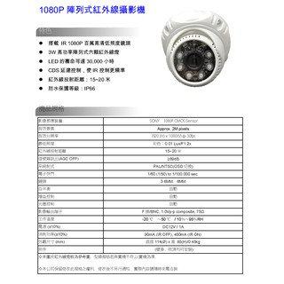 1080P 200萬 SONY323 半監視器 攝影機 攝像頭2MP 3MP 5MP 雄邁 海康 大華 昇銳 環銘 可取