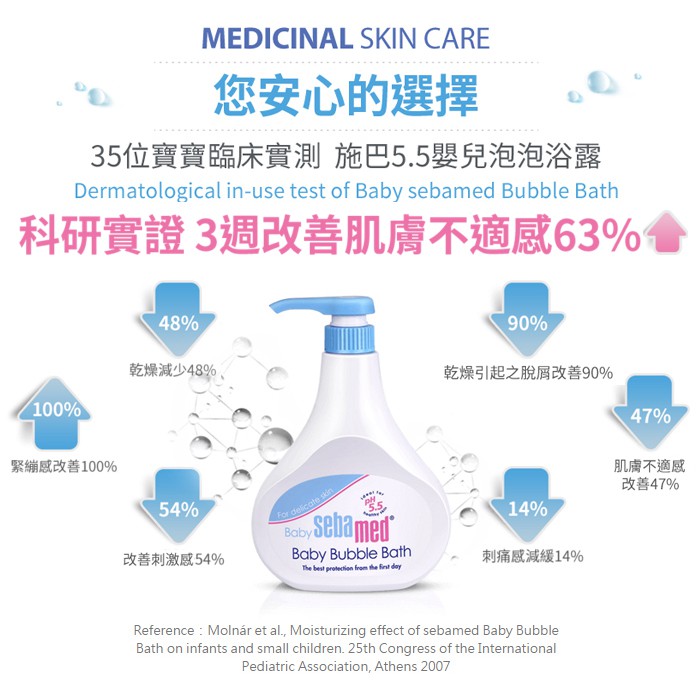 施巴嬰兒泡泡浴露500ml二入組 送隨機贈品 金盞花沐浴露 洗髮乳 乳液 甜蜜家族 蝦皮購物