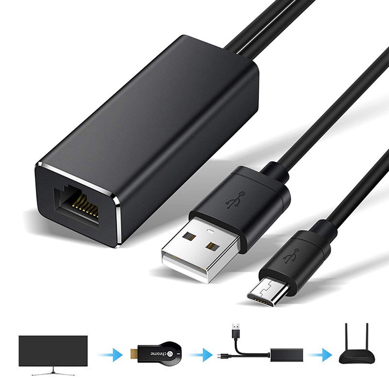 以太網網卡適配器 Micro USB 電源轉 RJ45 10/100Mbps 用於 Fire TV Stick Chro