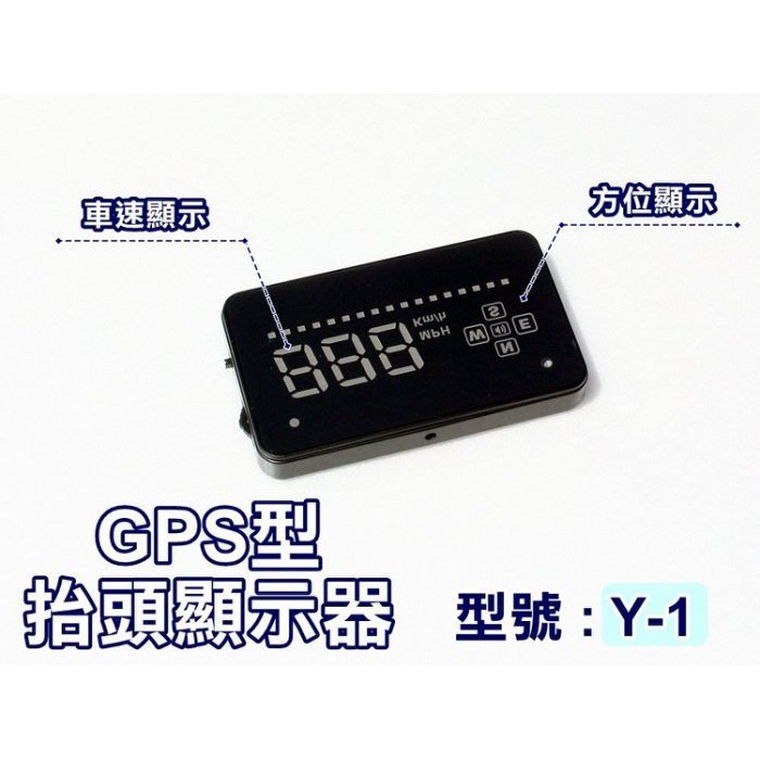 gps surf