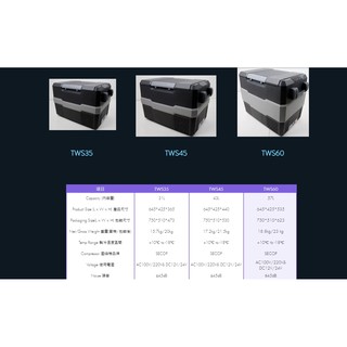 NEW ARRIVAL ATMOS大氣層行動冰箱 /三大特色 搭載德國壓縮機 目前臺灣唯一