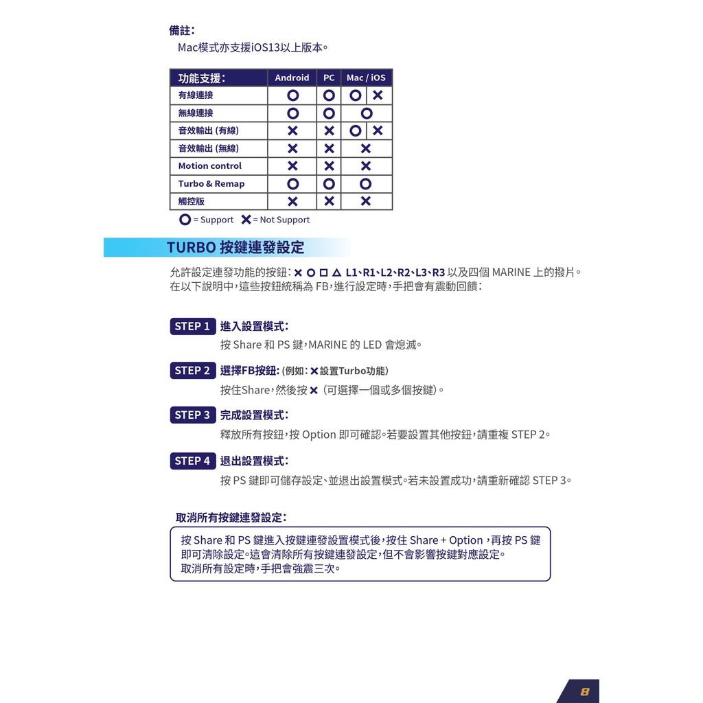 Ns 魔物獵人 Brook Ps4電池轉接器支援無線連發耳機ps4 Switch Android Pc Mac 蝦皮購物