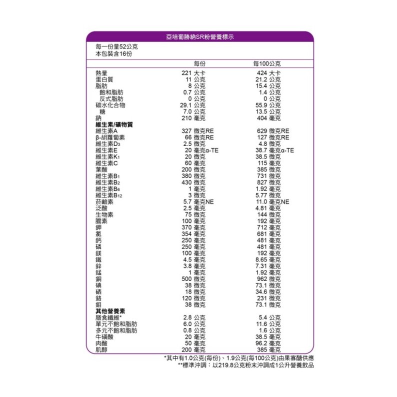 亞培葡勝納sr粉850g 三重強護粉狀配方糖尿病適用粉狀營養品公司貨 立赫藥局 蝦皮購物