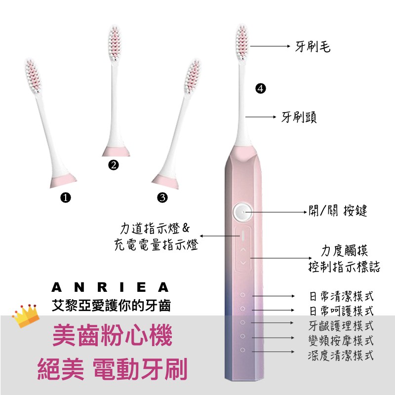 ANRIEAç��å�·ç��å��ç��æ��å°�çµ�æ��