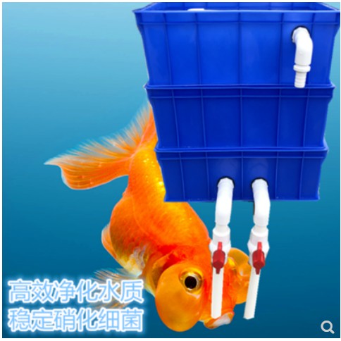 周轉箱外置過濾盒的價格推薦 21年6月 比價比個夠biggo