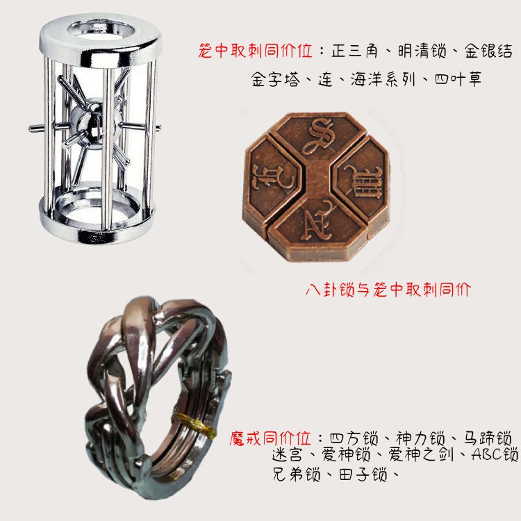 解奇鎖 魔金puzzle新款全套八卦四方神力魔球鎖高難度燒腦合金鐵益智玩具 蝦皮購物