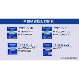 國際牌Panasonic吸塵器紙袋TYPE-c10 / c11 / c13 / c20E