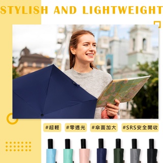 【Hoswa雨洋傘】極之風尚23吋2人大傘面輕量自動傘/SRS安全防暴衝/全遮光抗UV折傘/省力自動/重量約290g灰色