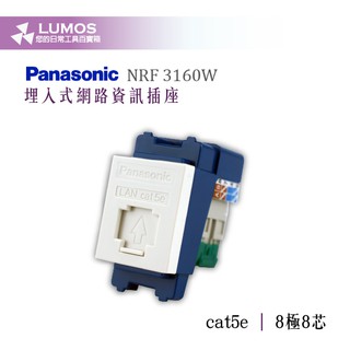 【Panasonic國際牌cat5e資訊插座】國際牌 NRF 3160W 埋入式網路資訊插座 8極8芯
