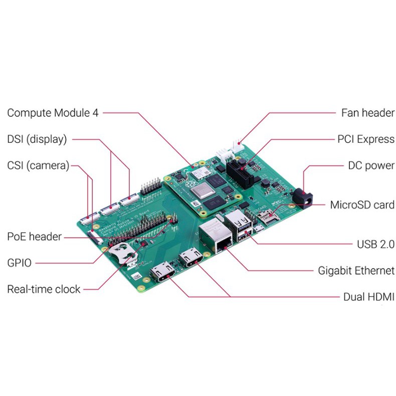 【小黃鴨特價賣場】Raspberry Pi Compute module 4 IO Board 擴展板 CM4 I/O板