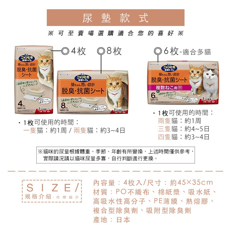 Kao日本花王 貓尿墊 4枚入 8枚入 雙層貓砂盆專用 蝦皮購物
