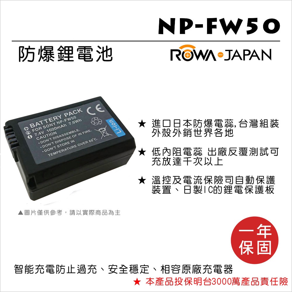 【數位小熊】ROWA FOR SONY NP-FW50 FW50 鋰電池 NEX A5000 A5100 A6000