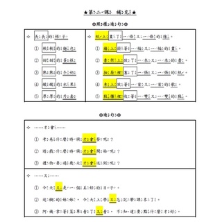 國語重點整理 優惠推薦 2021年12月 蝦皮購物台灣
