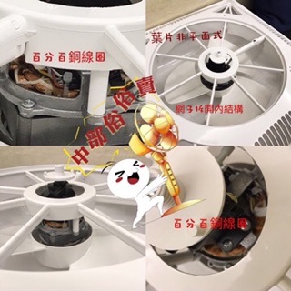大量現貨 16吋 DC888 輕鋼架循環扇 i-Cool 節能扇 崁入式風扇 天花板循環風扇 電風扇 輕鋼架 辦公室餐廳