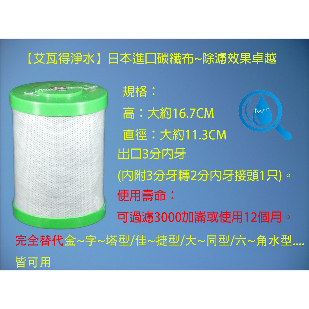 【艾瓦得淨水】日本進口碳纖維濾心，取代能量水、能量活水機濾心