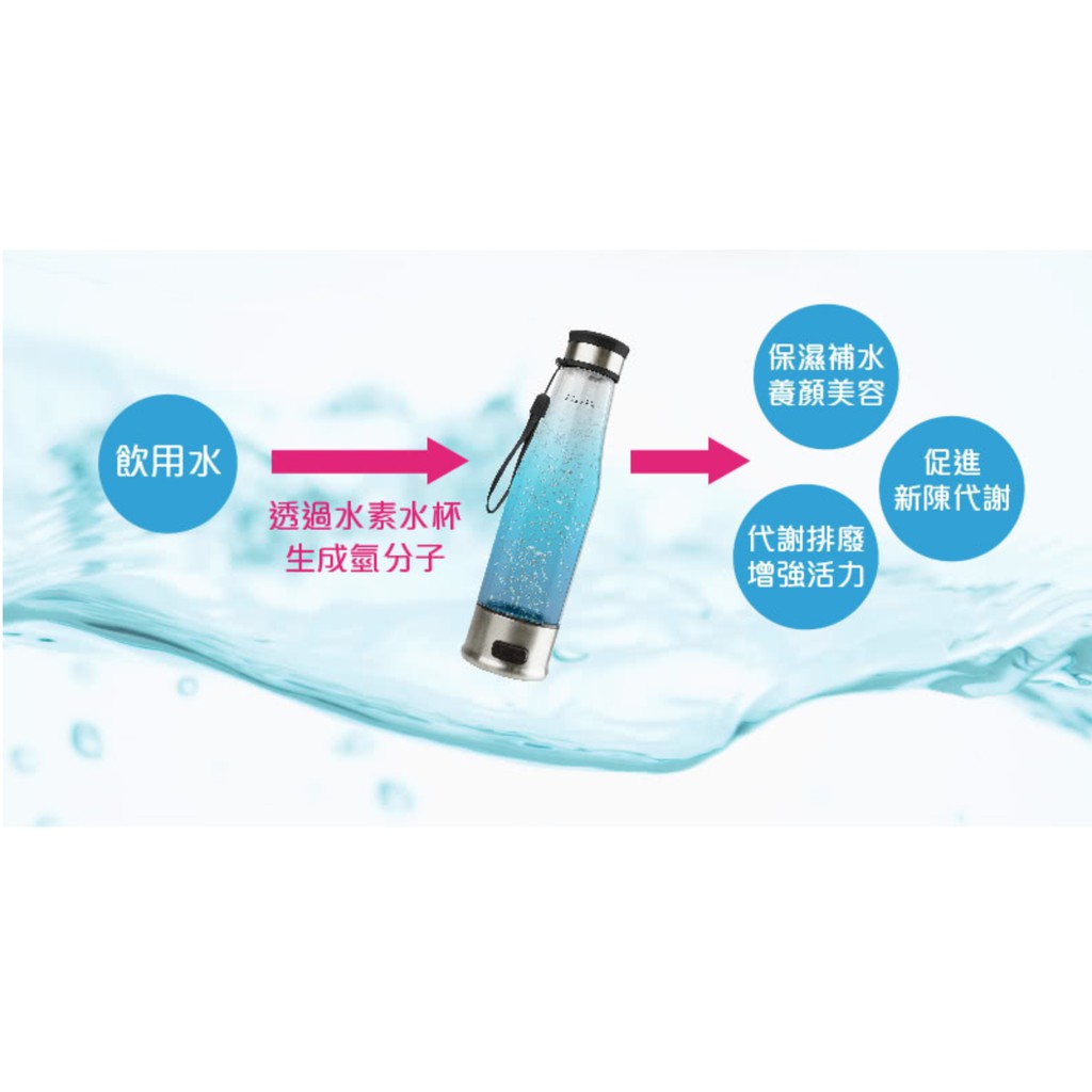 勳風氫離子天然能量水素水隨行杯hf C007h H2 Hydrogen 離子膜鈦鉑富氫生成水機富氫水氫水杯 蝦皮購物