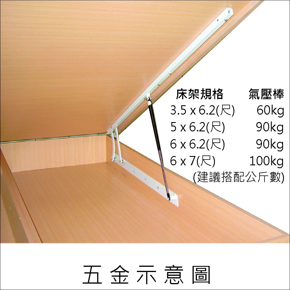 新型掀床五金組k2306 床板正掀五金撐桿架掀床收納五金組正掀床 蝦皮購物