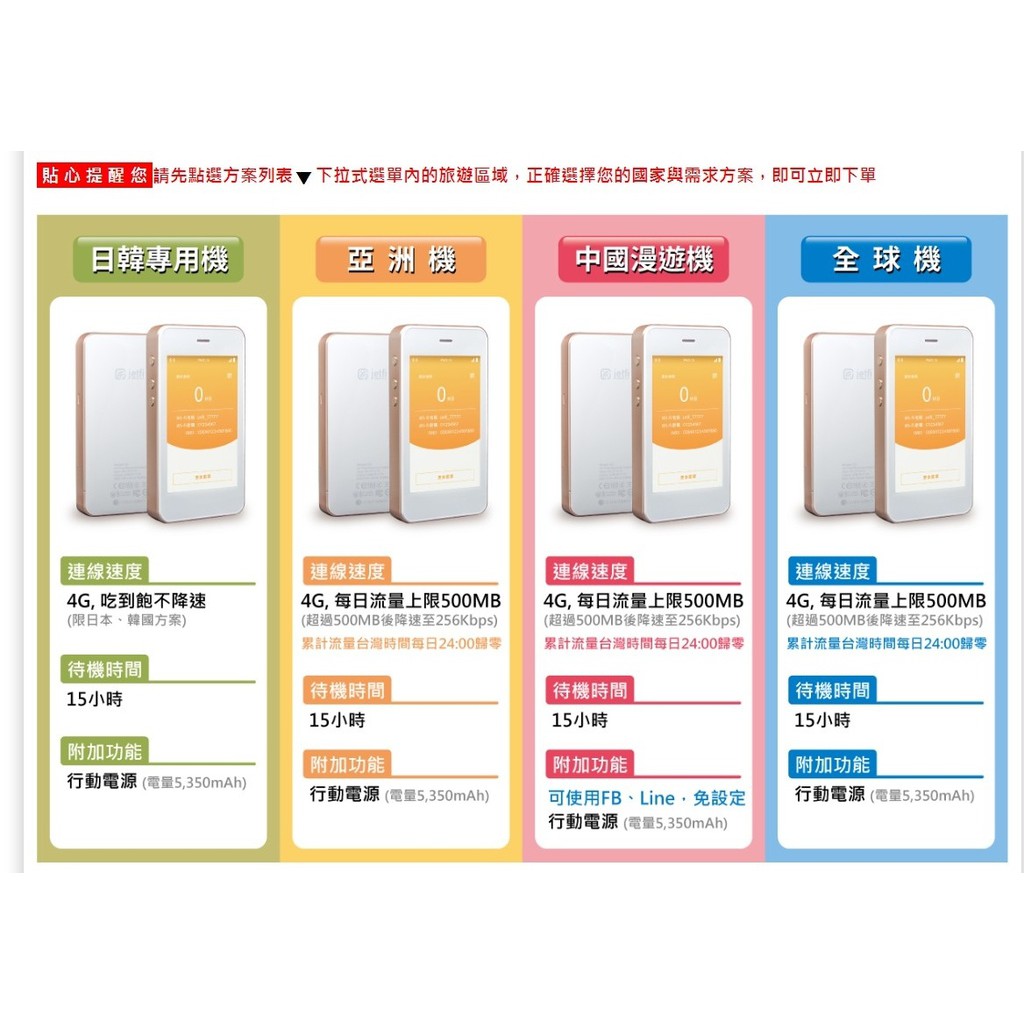 現貨 優惠卷 JetFi WiFi 分享器 雄獅旅遊 日本 韓國 中國 亞洲 全球 線上提供序號 可立即可預約