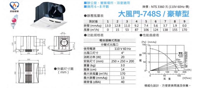 Alaska阿拉斯加 大風門 748s 豪華型 蝦皮購物