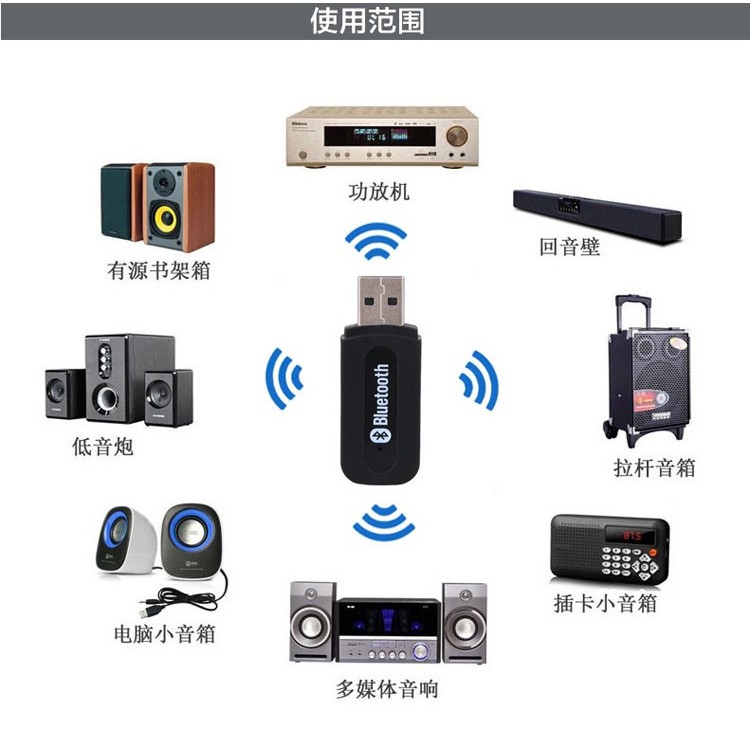 限量特價usb藍芽接收器車用藍芽音樂接收器aux輸入手機平板 蝦皮購物