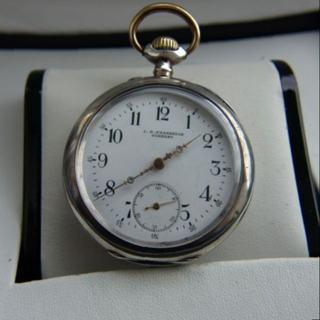 Chopard蕭邦古董機械懷錶silver